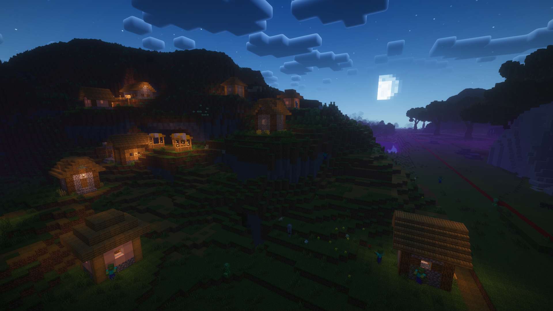 Présentation des fonctionnalités du serveur Cubern